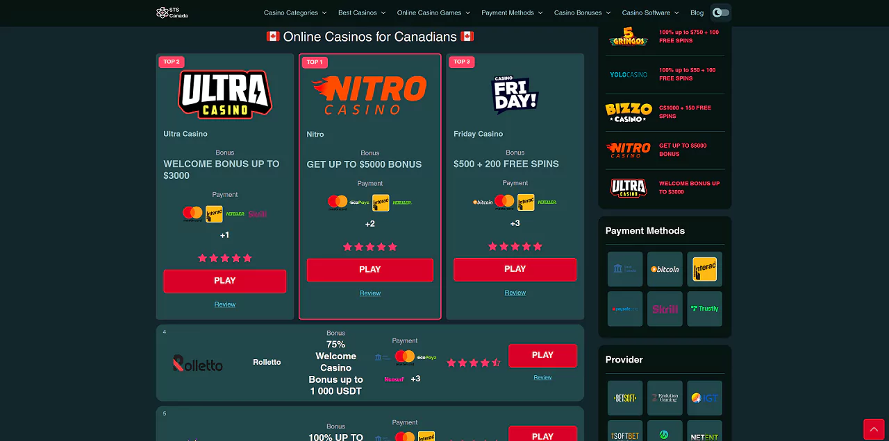 STSBet Casino Review: A Top Choice for Canadian Players