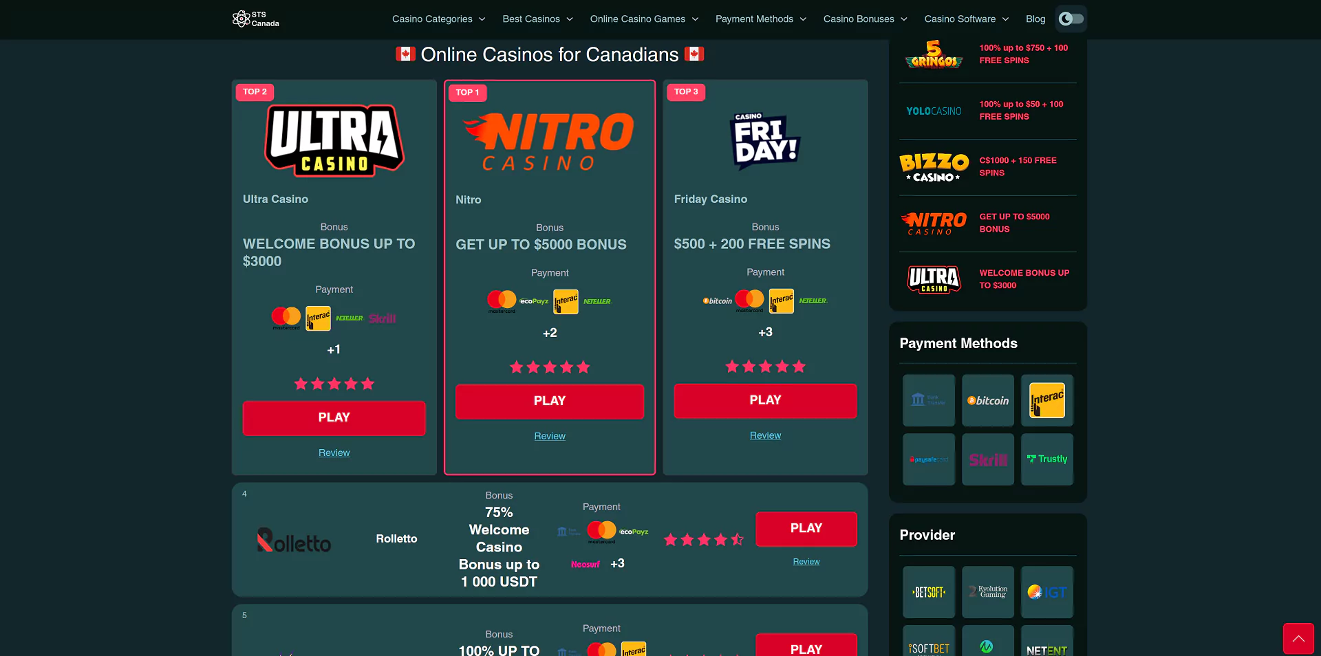 Screenshot of the best Casino Reviews website - Sts-Canada.Ca